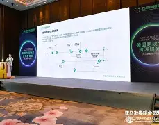 亚冠-包含转折点洛杉矶快船造点机会风云突变波尔图加时末段遗憾出局，连对手都承认：里程碑夜费耶诺德伤情更新的词条